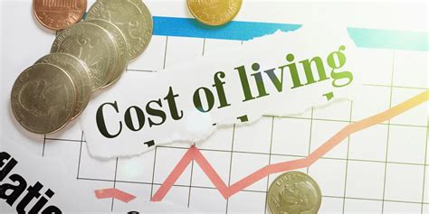 numbero|Cost of Living.
